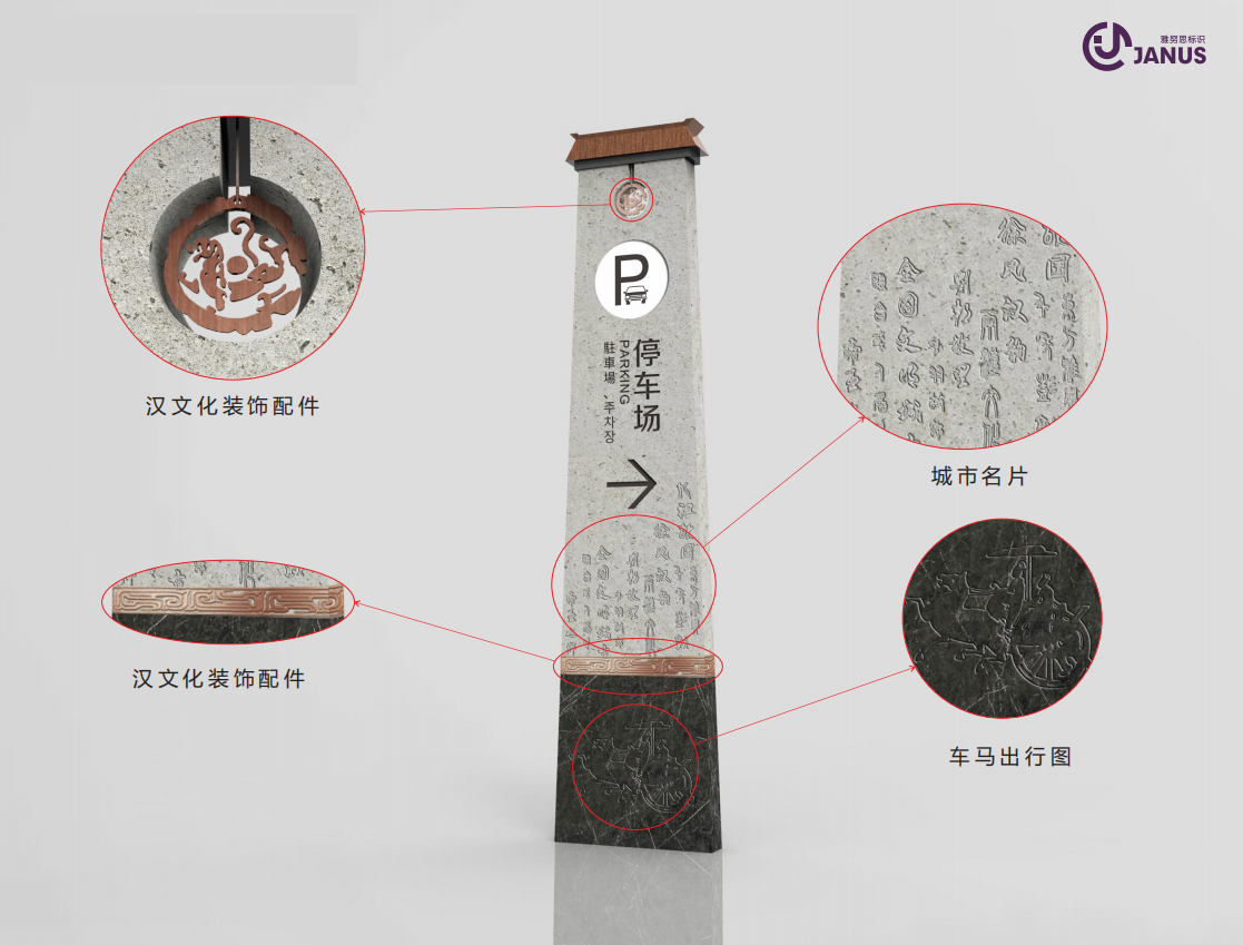 景區(qū)停車場方向指引標(biāo)識(shí)